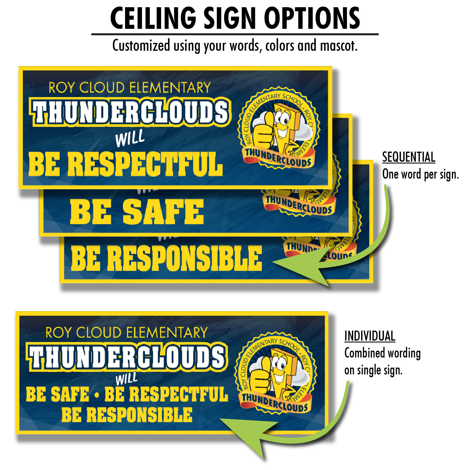Ceiling Signs - Image 2