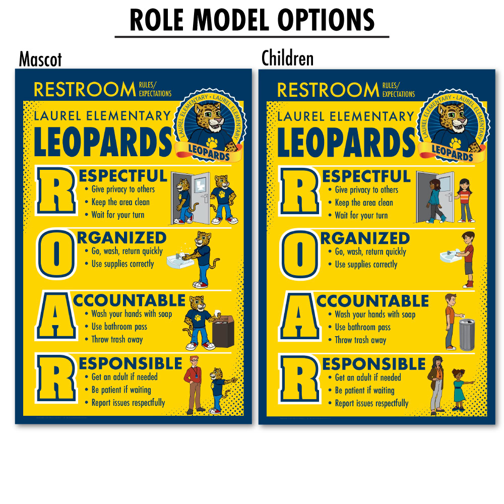 Rule Posters - Image 4