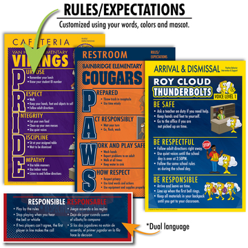 Rule Posters - Image 7