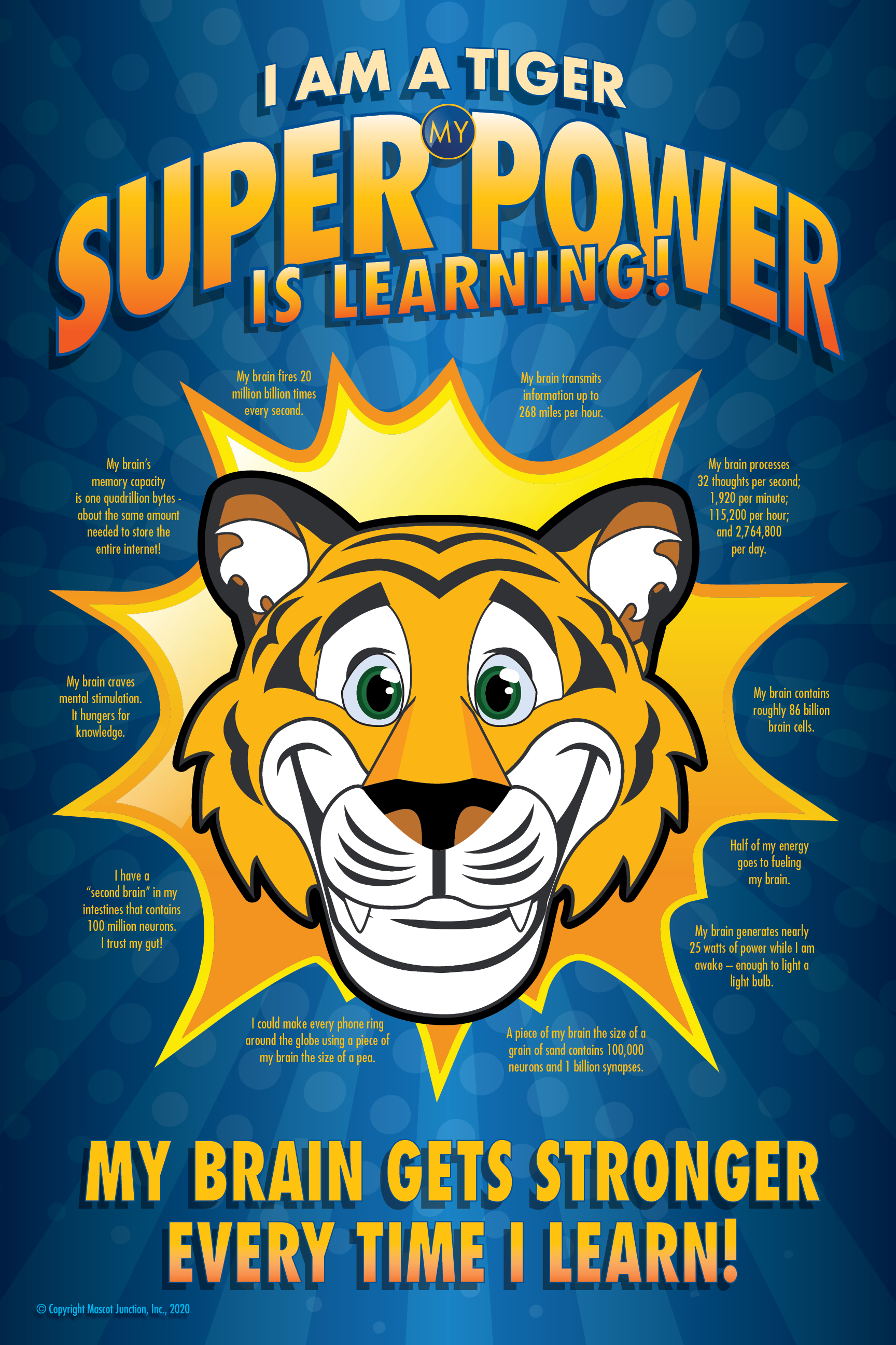 Super Power Posters - Image 3