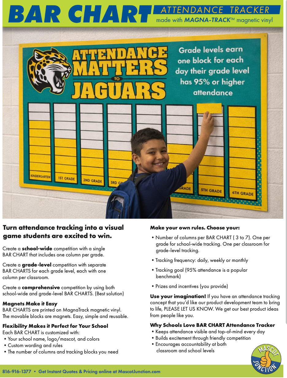 Bar Chart Attendance Tracker Schools