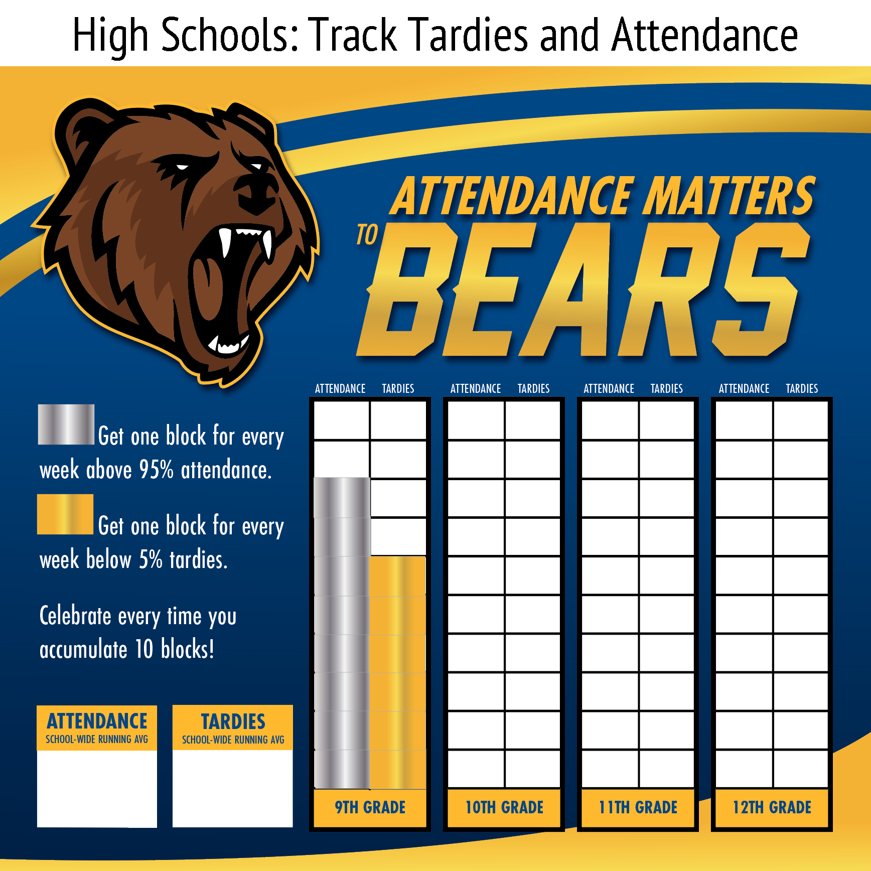 BAR CHART Attendance Tracker - Image 7