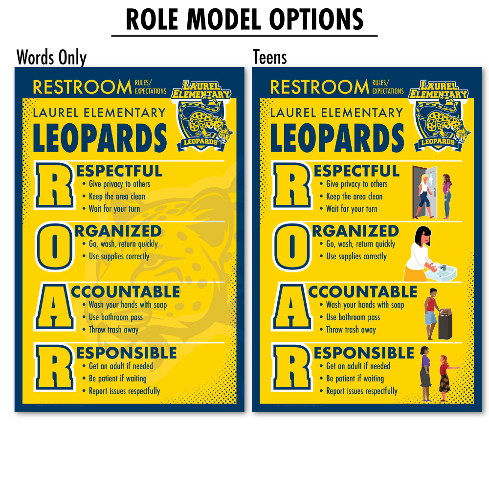 Rule Posters - Image 5